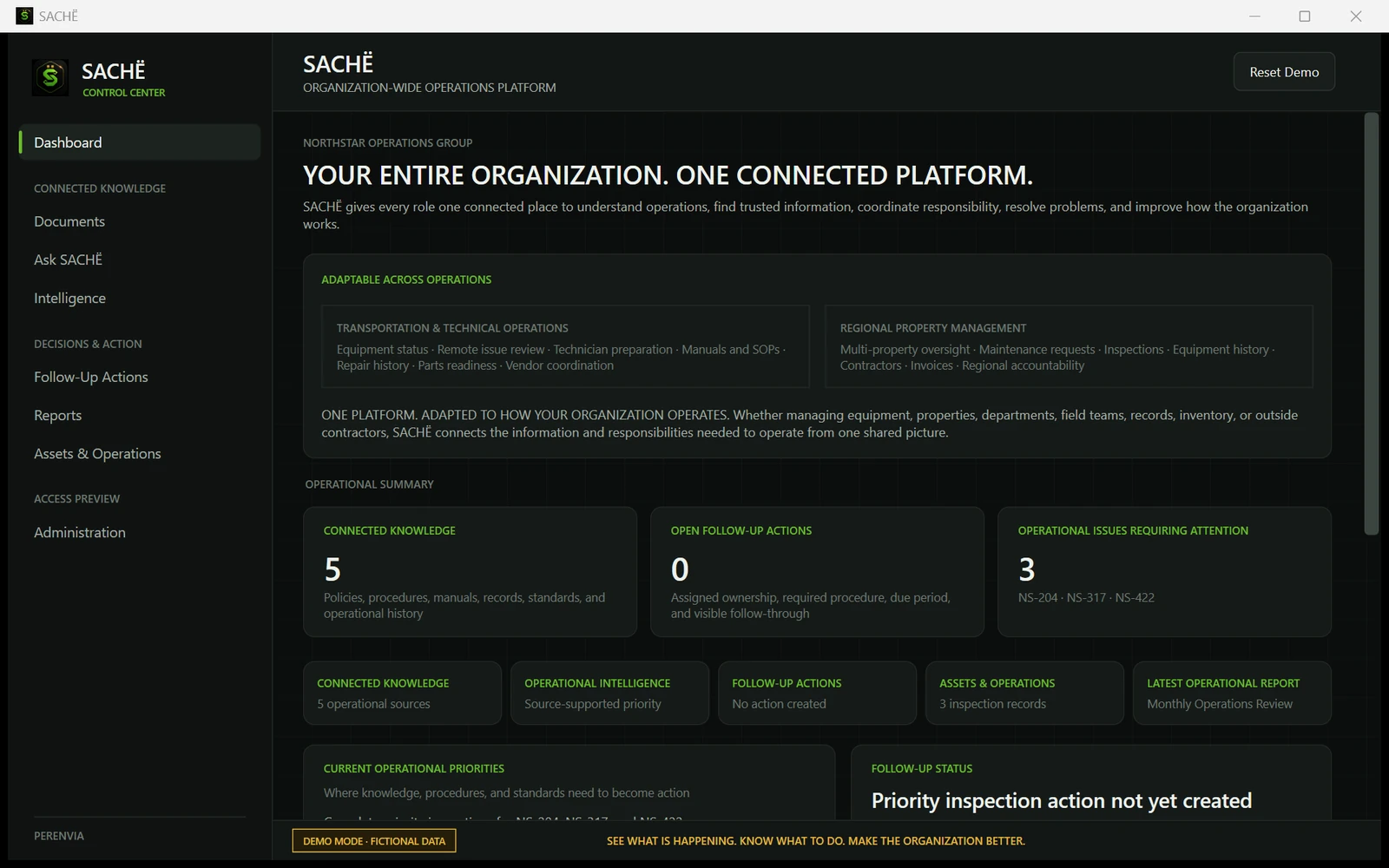 SACHË fictional demonstration dashboard showing an organization-wide operations workspace